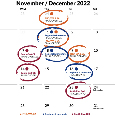 2022 Prowler Proof Season Cut Off Dates Calendar
