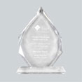 AGWA Most Innovative Component award